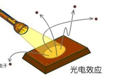 如何精準測試光電器件中的PN結(jié)電容？