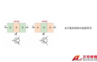 雙極型晶體管直流參數(shù)的測量實驗系統(tǒng)綜合測試實訓平臺