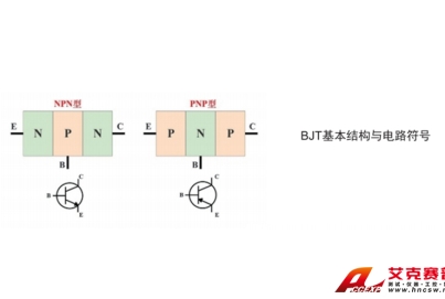 雙極型晶體管直流參數(shù)的測量實驗系統(tǒng)綜合測試實訓(xùn)平臺