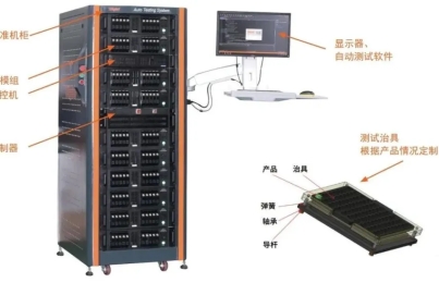 同惠TH300系列多通道電流測試解決方案