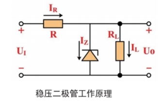 PN結直流特性測試及PN結參數(shù)的變溫測測試實驗系統(tǒng)綜合測試實訓平臺