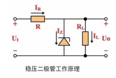 PN結(jié)直流特性測試及PN結(jié)參數(shù)的變溫測測試實驗系統(tǒng)綜合測試實訓(xùn)平臺