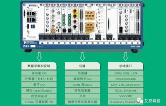 選型指南-NI PXI 模塊化智能測試平臺