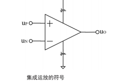 集成運(yùn)放特性分析實(shí)驗(yàn)系統(tǒng)綜合測(cè)試實(shí)訓(xùn)平臺(tái)