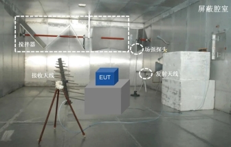 R&S 混響室EMC測試技術(shù)與解決方案