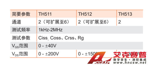 TH510半導(dǎo)體C-V特性分析儀-2