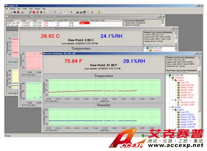 FLUKE 9936A圖片