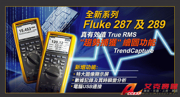 Fluke 287 圖片