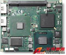 ADLINK ETX-NR667計算模塊