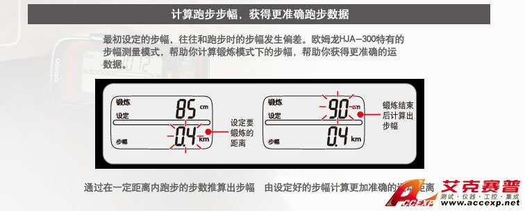 計(jì)算跑步步幅 監(jiān)測(cè)數(shù)據(jù) 實(shí)現(xiàn)有效運(yùn)動(dòng)