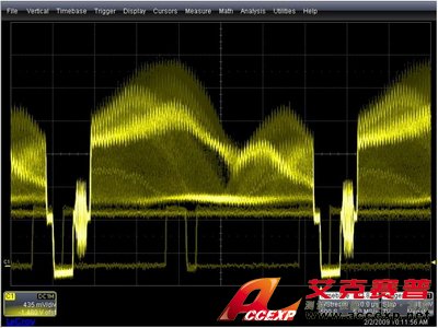 美國(guó)力科 LeCroy WaveSurfer MSO MXs-B混合信號(hào)示波器