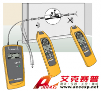 Fluke 2042 電纜探測(cè)儀