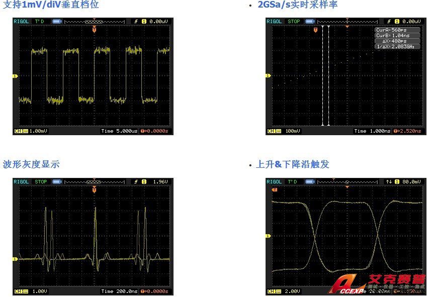 RIGOL DS1302CA 數(shù)字示波器