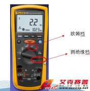 Fluke 1587兆歐表的絕緣測試典型實(shí)例