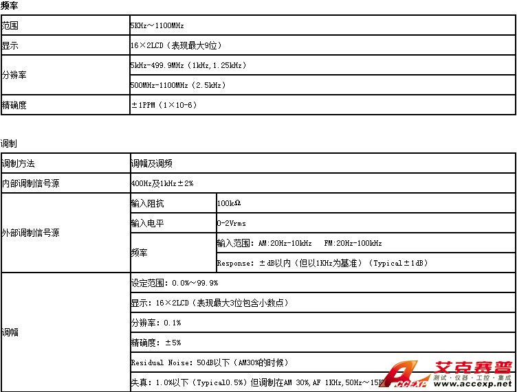 ATTEN AT8010D 高頻信號(hào)發(fā)生器