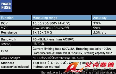 vs-10指針式萬用表|日本三和Sanwa模擬式萬用表VS10