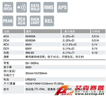 DCM600DR鉗表|日本三和Ssanwa鉗形電流表   技術(shù)參數(shù)