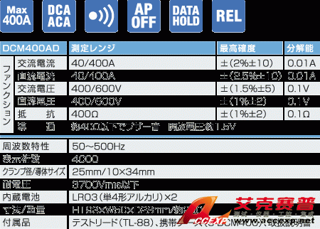 DCM400AD交直流電流鉗表|日本三和Sanwa鉗型電流表DCM-400AD