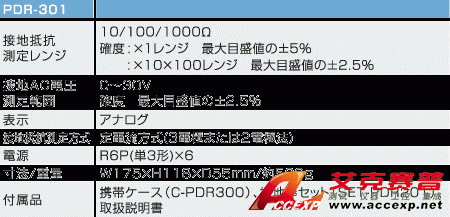 PDR301指針式接地電阻測(cè)試儀|日本三和Sanwa模擬顯示式接地電阻測(cè)試儀PDR-301