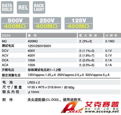 日本三和 Sanwa DG34 絕緣電阻測試儀