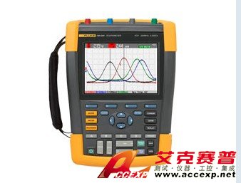 Fluke 190-062 數(shù)字示波器