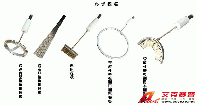 Accexp D1 電火花針孔檢測(cè)儀可選探極圖片