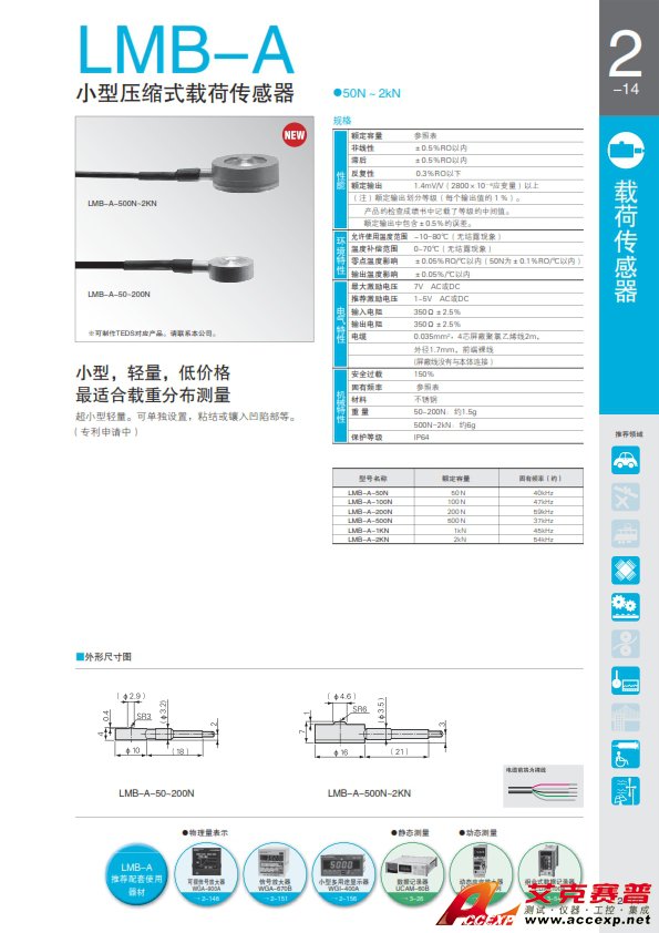 點擊看大圖