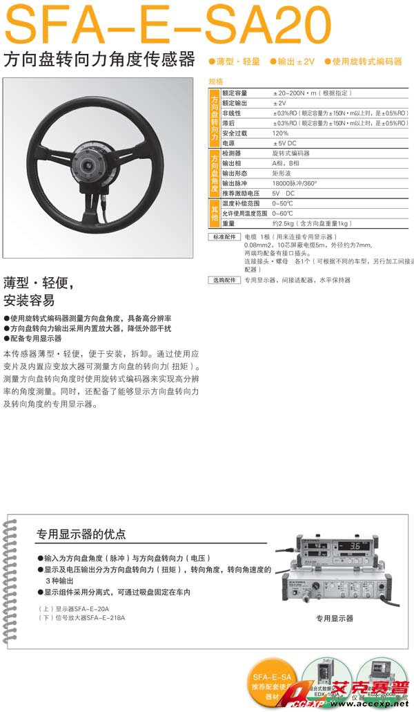 點擊看大圖