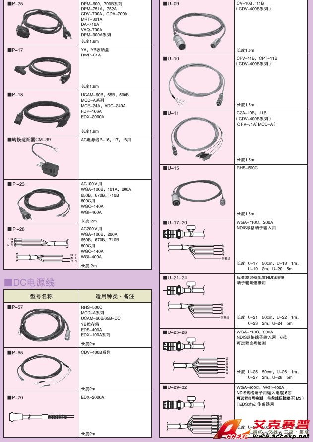 點擊看大圖