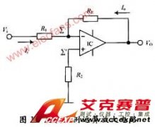 LED顯示瞬變電流檢測儀的原理及設(shè)計