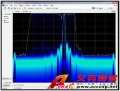 利用泰克實(shí)時(shí)頻譜儀發(fā)現(xiàn)瞬態(tài)EMI問題