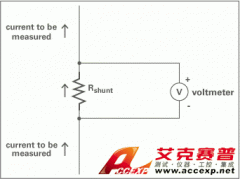 電流傳感器的作用是什么？