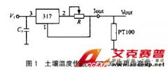 記錄儀中溫濕度傳感器在農(nóng)業(yè)生長中的應(yīng)用