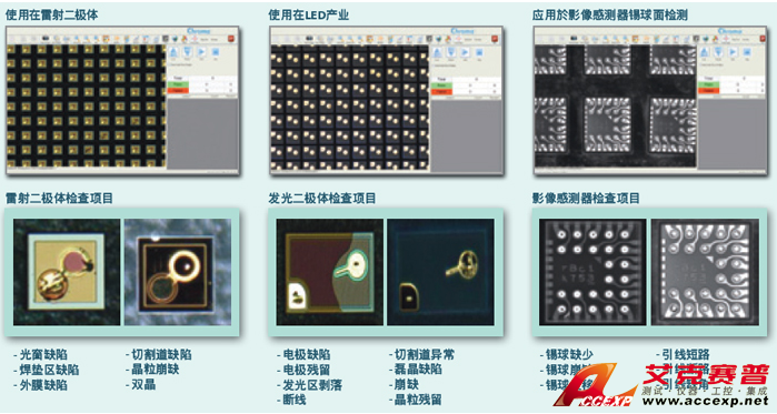 Chroma Model 7935 晶圓檢測(cè)系統(tǒng)圖片