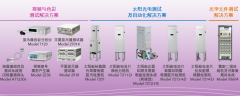 Accexp代理的致茂電子將于臺北光電周展出多元光學(xué)測試解決方案