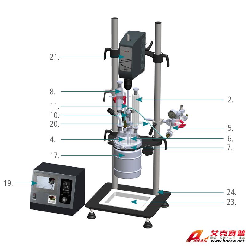 JULABO優(yōu)萊博 1000ml壓力反應釜，JRS-6436-236