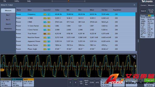 3-Series-MDO-Mixed-Domain-Oscilloscopes-Datasheet-EN_US-21-L