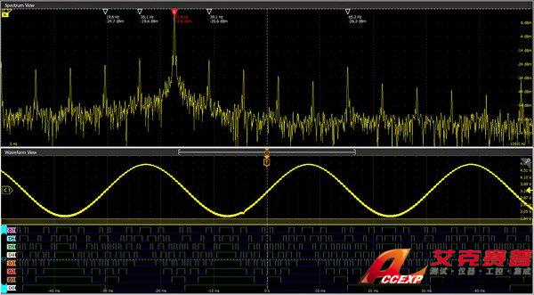 5 Series MSO MSO58LP Oscilloscope Datasheet