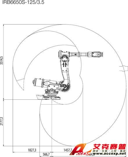 Working range and load diagram IRB 6600S